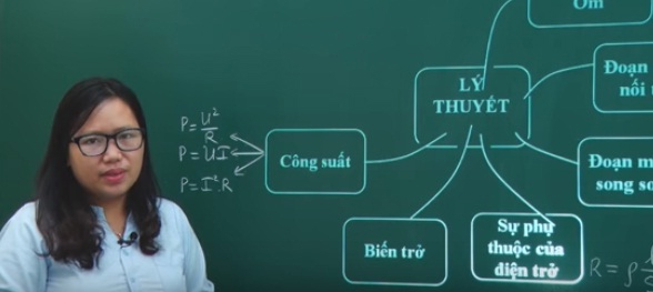 Gia sư môn vật lý